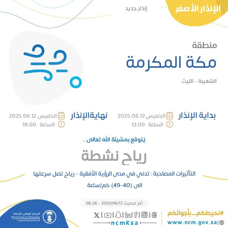 حالة الطقس اليوم في مكة المكرمة: إنذار أصفر يطال الشعيبة والليث مع أمطار